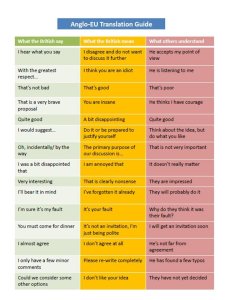 what B people say and what they mean